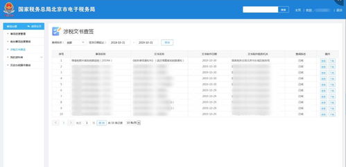 增值稅期末留抵稅額退稅業務操作手冊（適用于第一類增值電信業務）