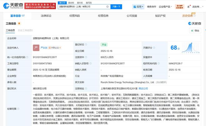 潤健股份聯手落子上海，新設能源科技公司劍指電信增值業務